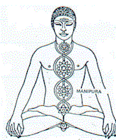 EE Meditation will open the energy flow up the spine