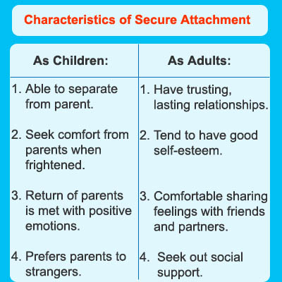 attachment styles can help