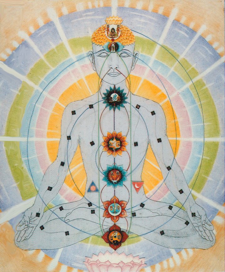 Chakra Boosters Temporary Tattoos placement. As the screw is turned, Chakra Boosters Temporary Tattoos placement. As the screw is turned,