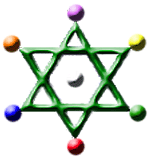 star of solomon