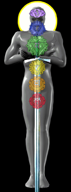 http://www.energyenhancement.org/images/saint%20and%20sword%20and%20chakras.gif