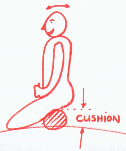 Cushion Meditation.jpg (16808 bytes)