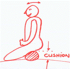 The correct posture is vital for meditation