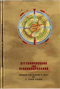Cittanupassana And Vedananupassana free PDF book