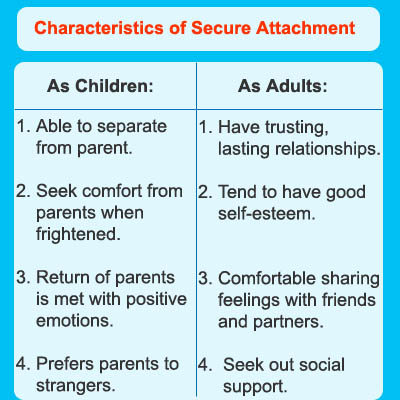 Behavior patterns of child molesters - Springer