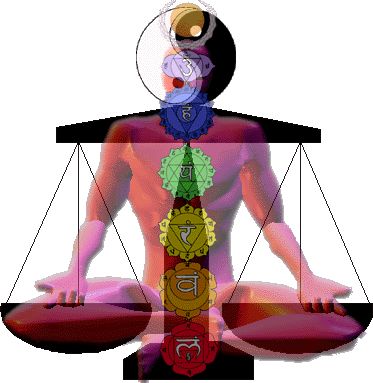 chakras - balancing the gunas and the doshas