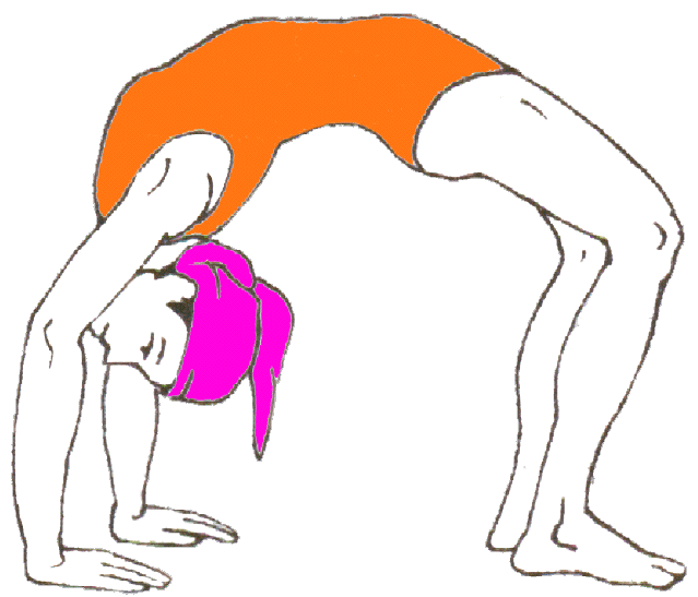 Chakra yoga - Chakrasana - The Wheel Pose